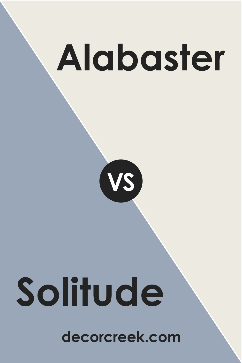 SW 6535 Solitude vs. SW 7008 Alabaster