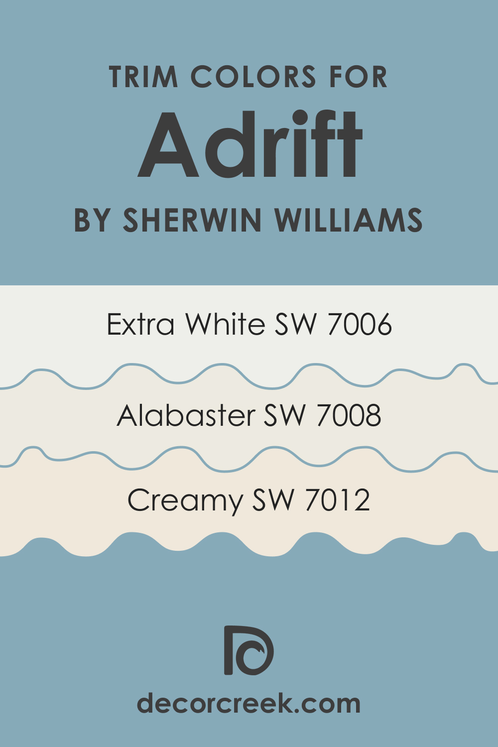 Trim Colors of SW 7608 Adrift