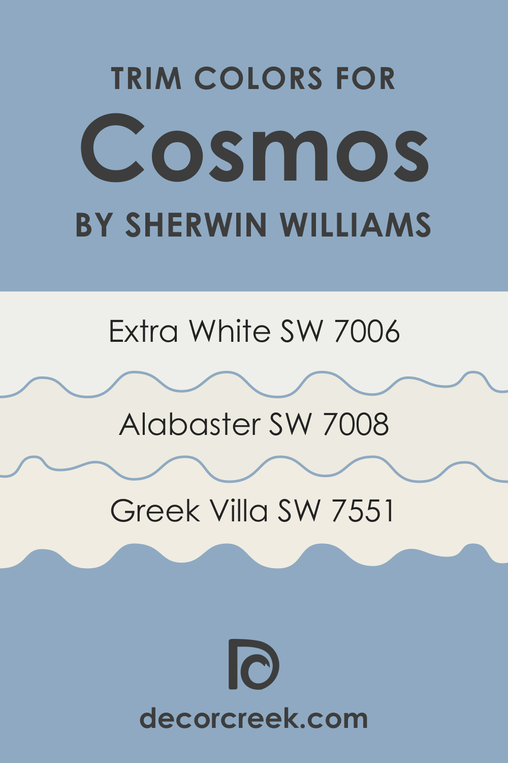 Trim Colors of SW 6528 Cosmos