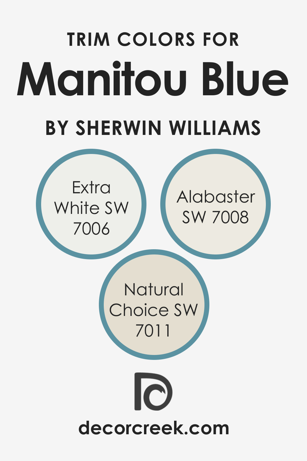 Trim Colors of SW 6501 Manitou Blue