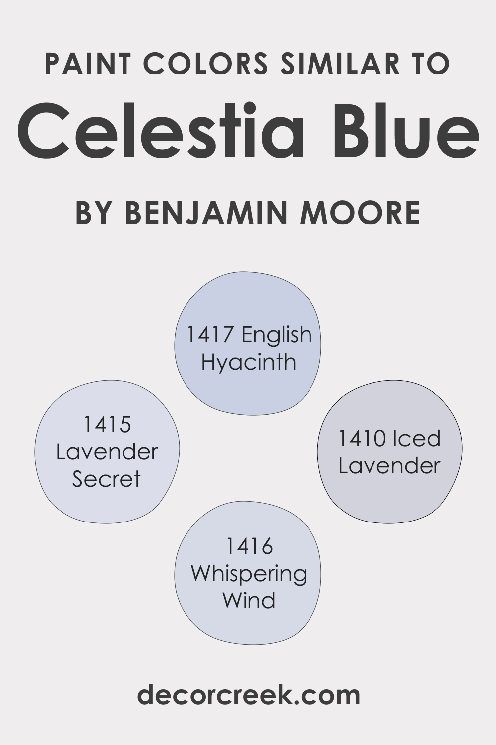 Colors Similar to Celestia Blue 1429