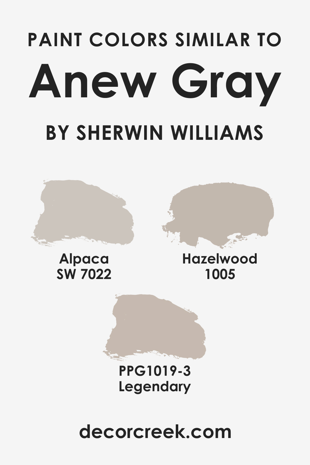 Colors Similar to SW 7030 Anew Gray