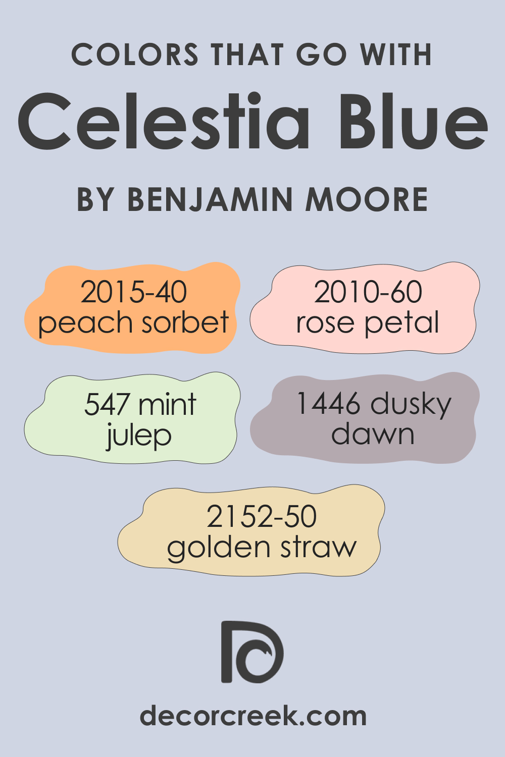 Colors That Go With Celestia Blue 1429