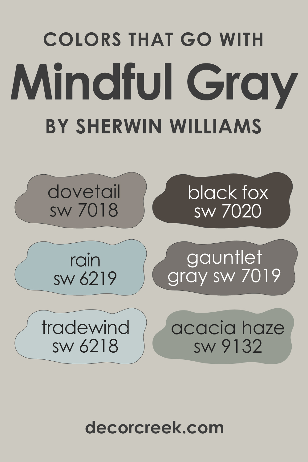 Colors That Go With SW 7016 Mindful Gray