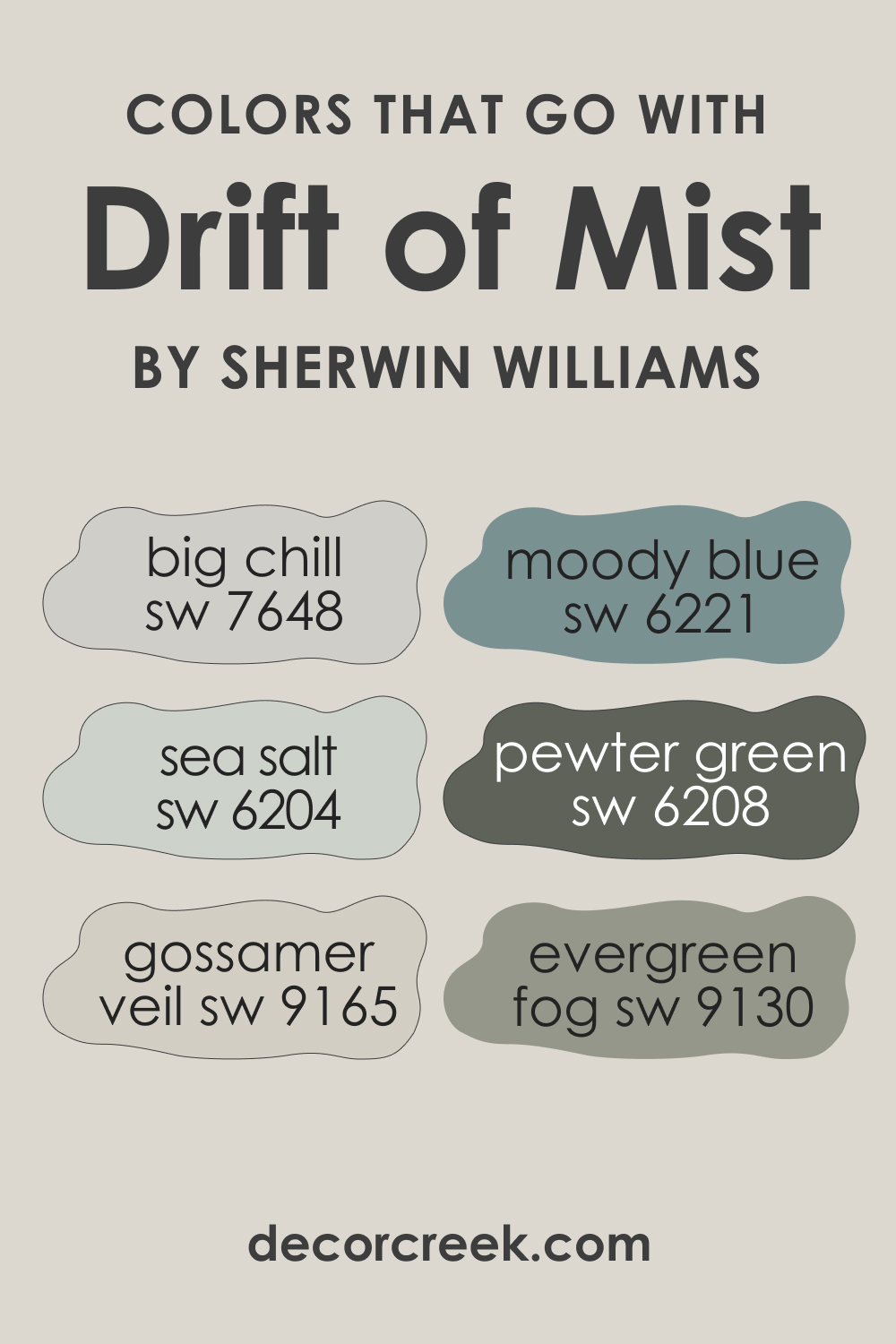 Colors That Go With SW 9166 Drift of Mist