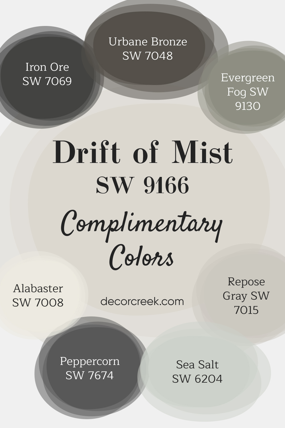 Complimentary Colors for Drift of Mist SW 9166 Paint Color by Sherwin-Williams