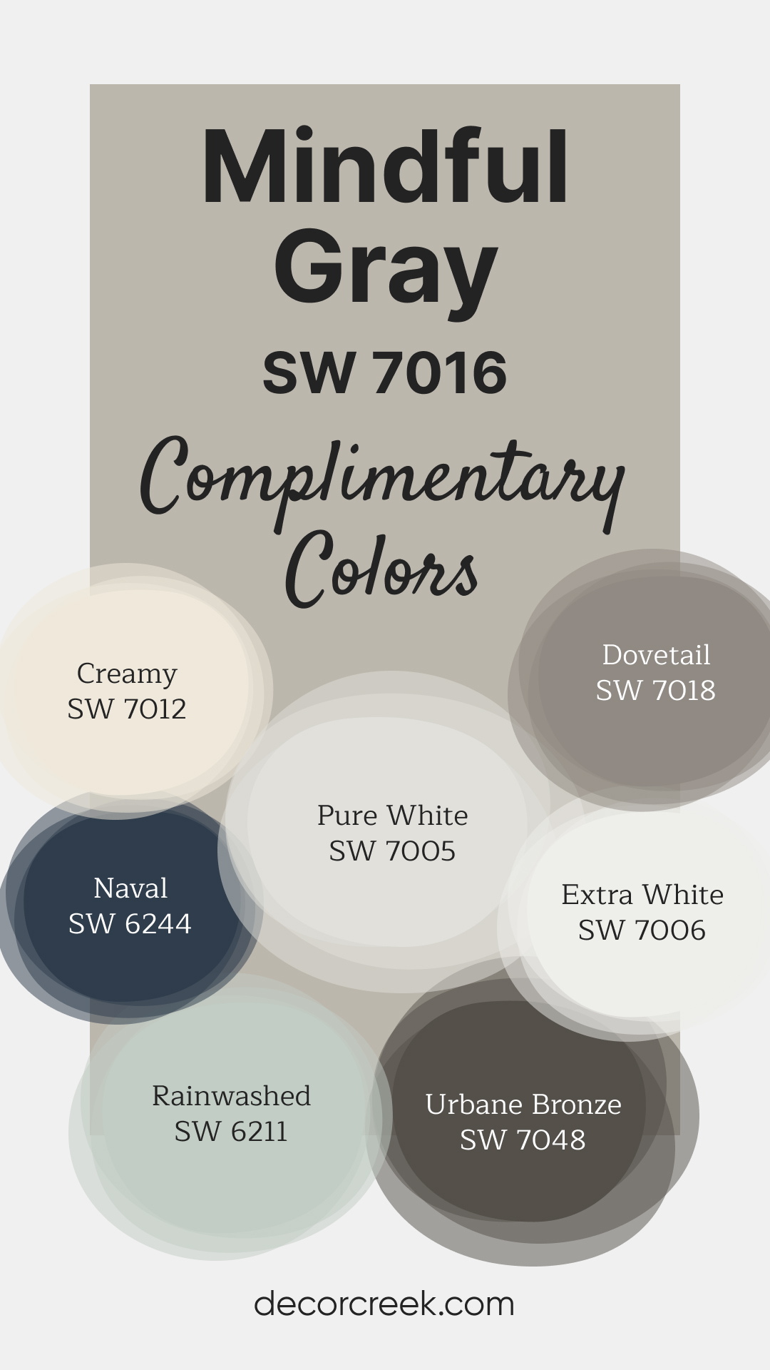 Complimentary Colors for Mindful Gray SW 7016 Paint Color by Sherwin Williams