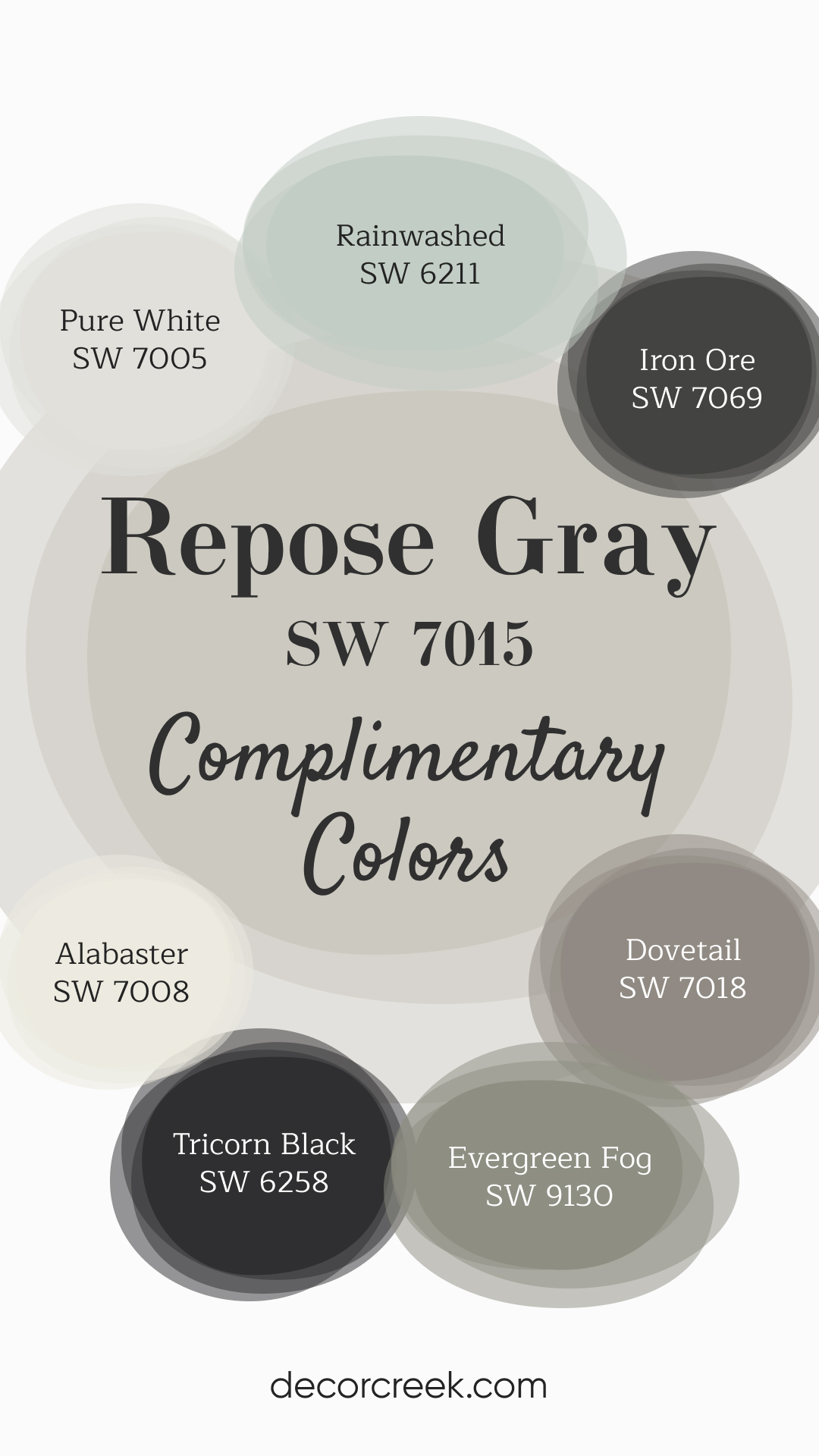 Complimentary Colors for Repose Gray SW 7015 Paint Color by Sherwin-Williams