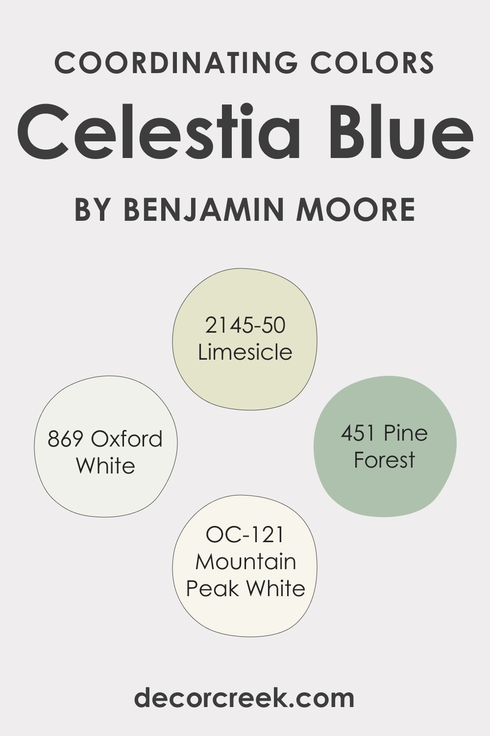 Coordinating Colors of Celestia Blue 1429