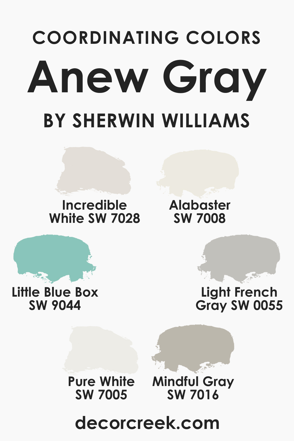 Coordinating Colors of SW 7030 Anew Gray
