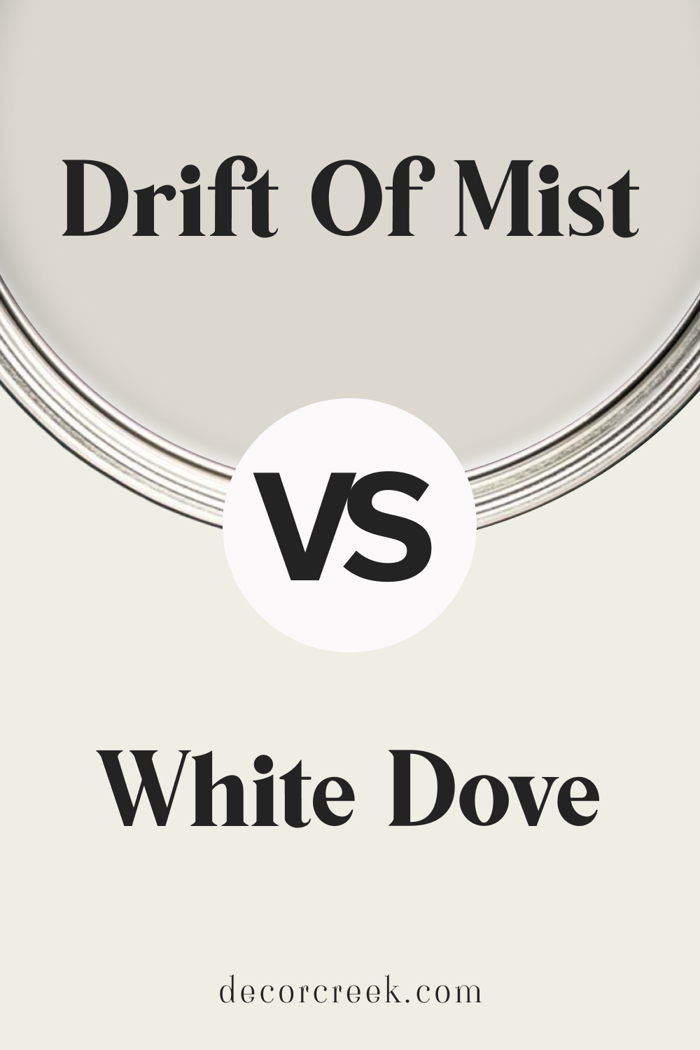 Drift of Mist SW 9166 vs White Dove OC-17 by Benjamin Moore