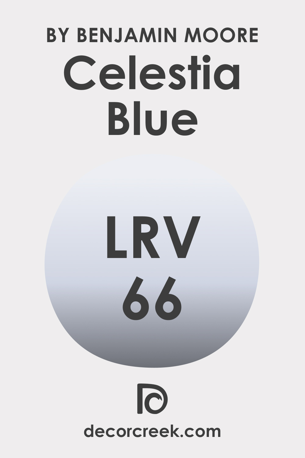 LRV of Celestia Blue 1429