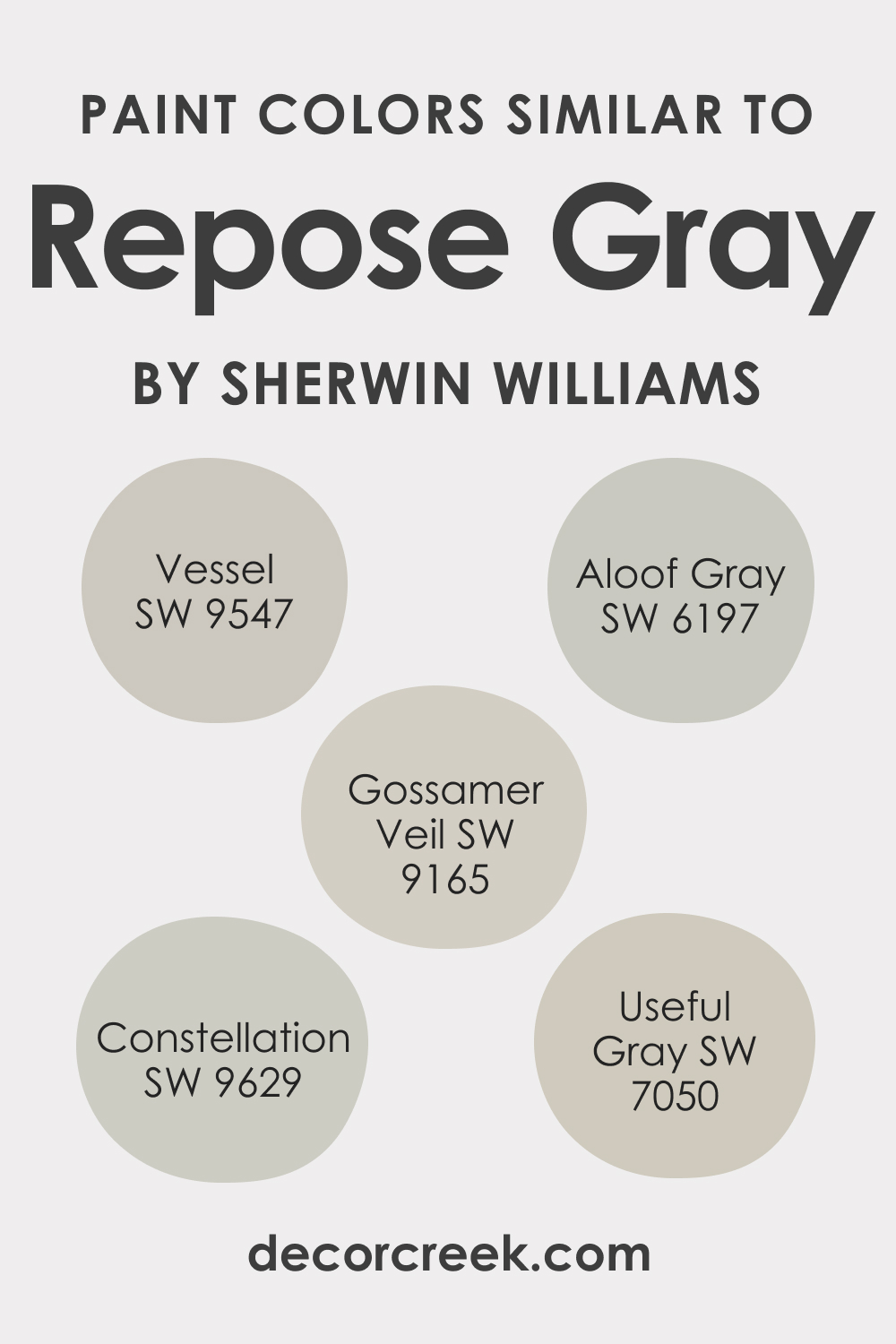 Colors Similar to SW 7015 Repose Gray