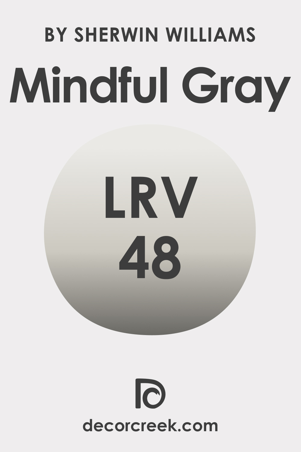 LRV of SW 7016 Mindful Gray
