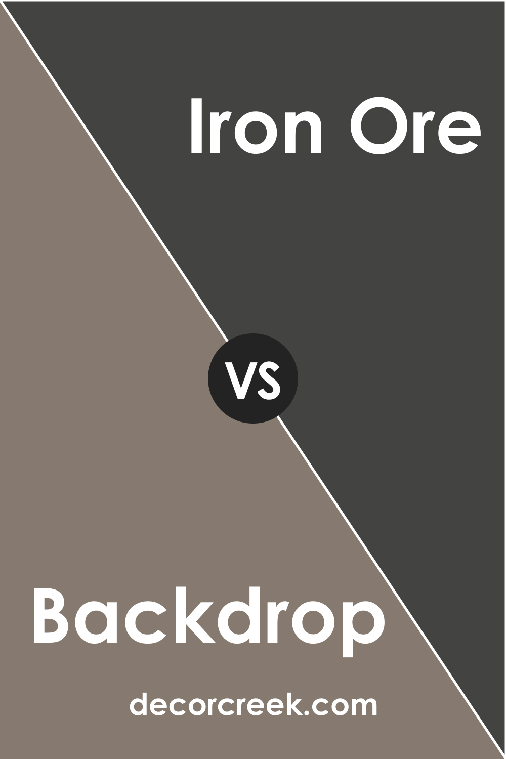 SW 7025 Backdrop vs. SW 7069 Iron Ore