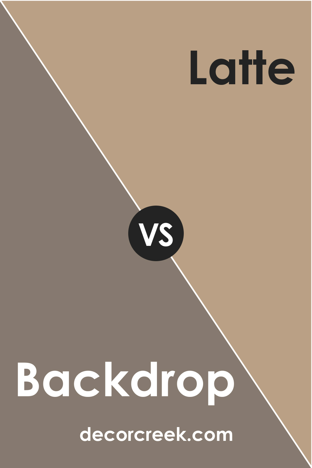 SW 7025 Backdrop vs. SW 6108 Latte