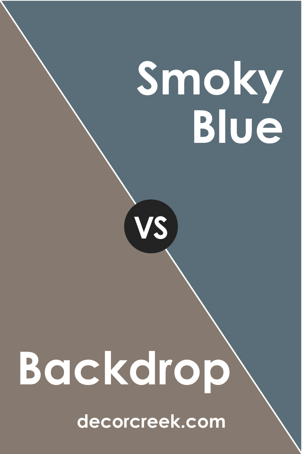 SW 7025 Backdrop vs. SW 7604 Smoky Blue