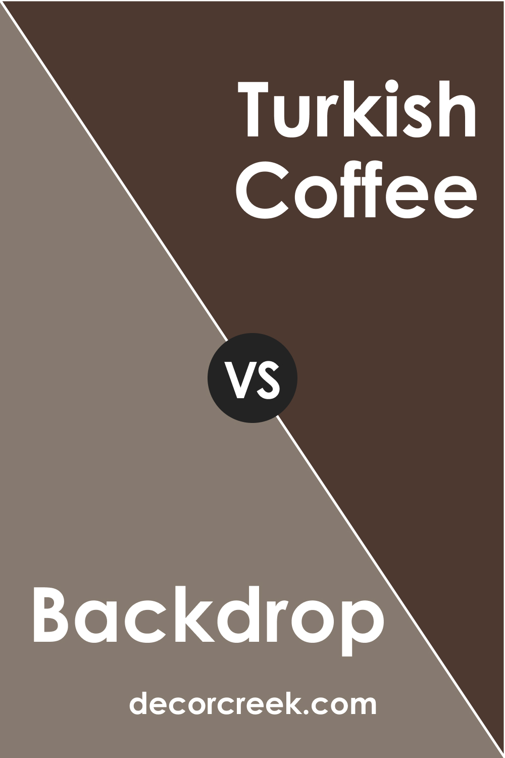 SW 7025 Backdrop vs. SW 6003 Turkish Coffee