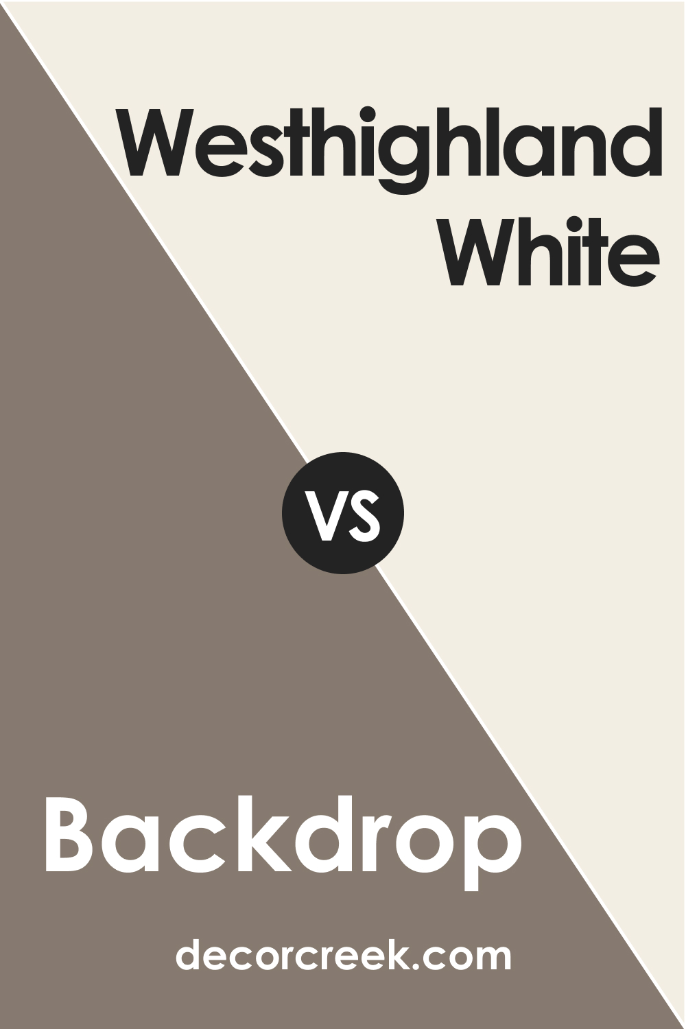 SW 7025 Backdrop vs. SW 7566 Westhighland White