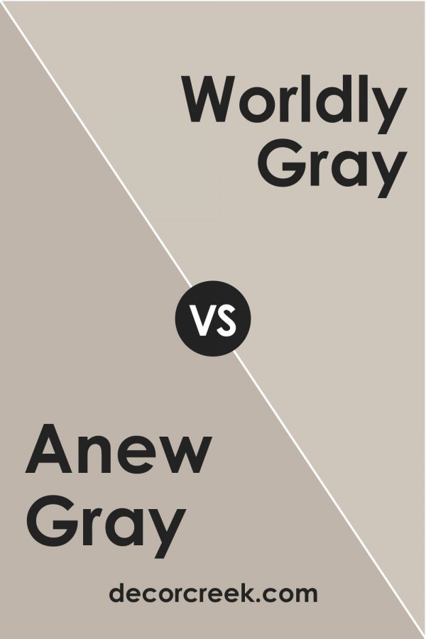 Anew Gray SW 7030 Paint Color by Sherwin-Williams