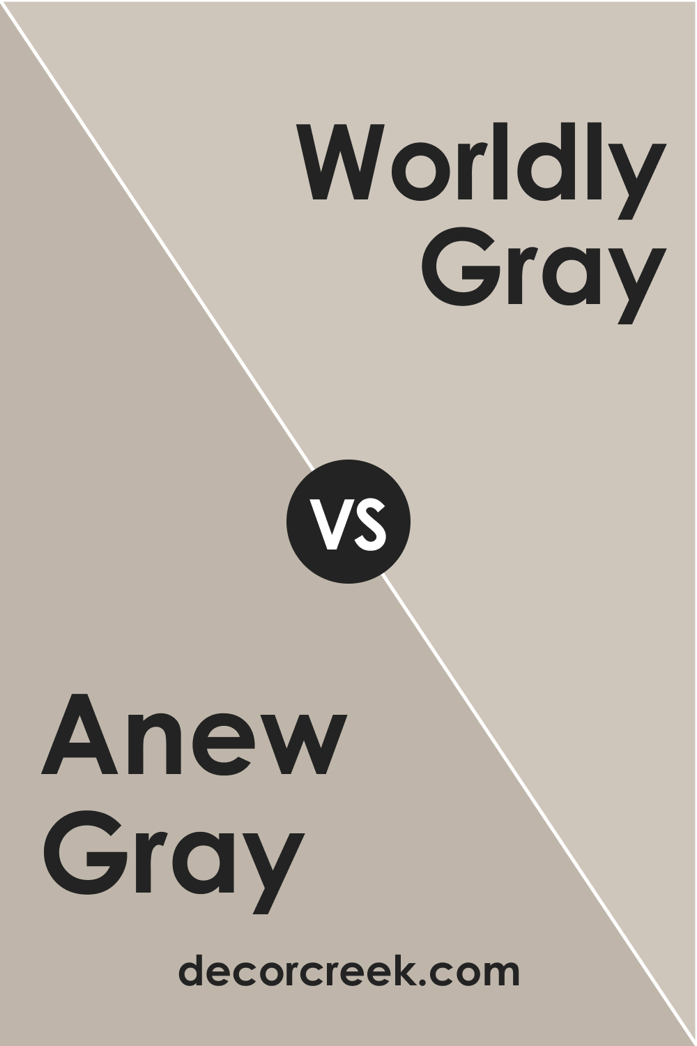 SW 7030 Anew Gray vs. SW Worldly Gray