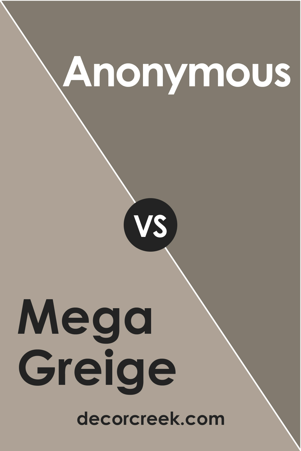 SW 7031 Mega Greige vs. SW Anonymous