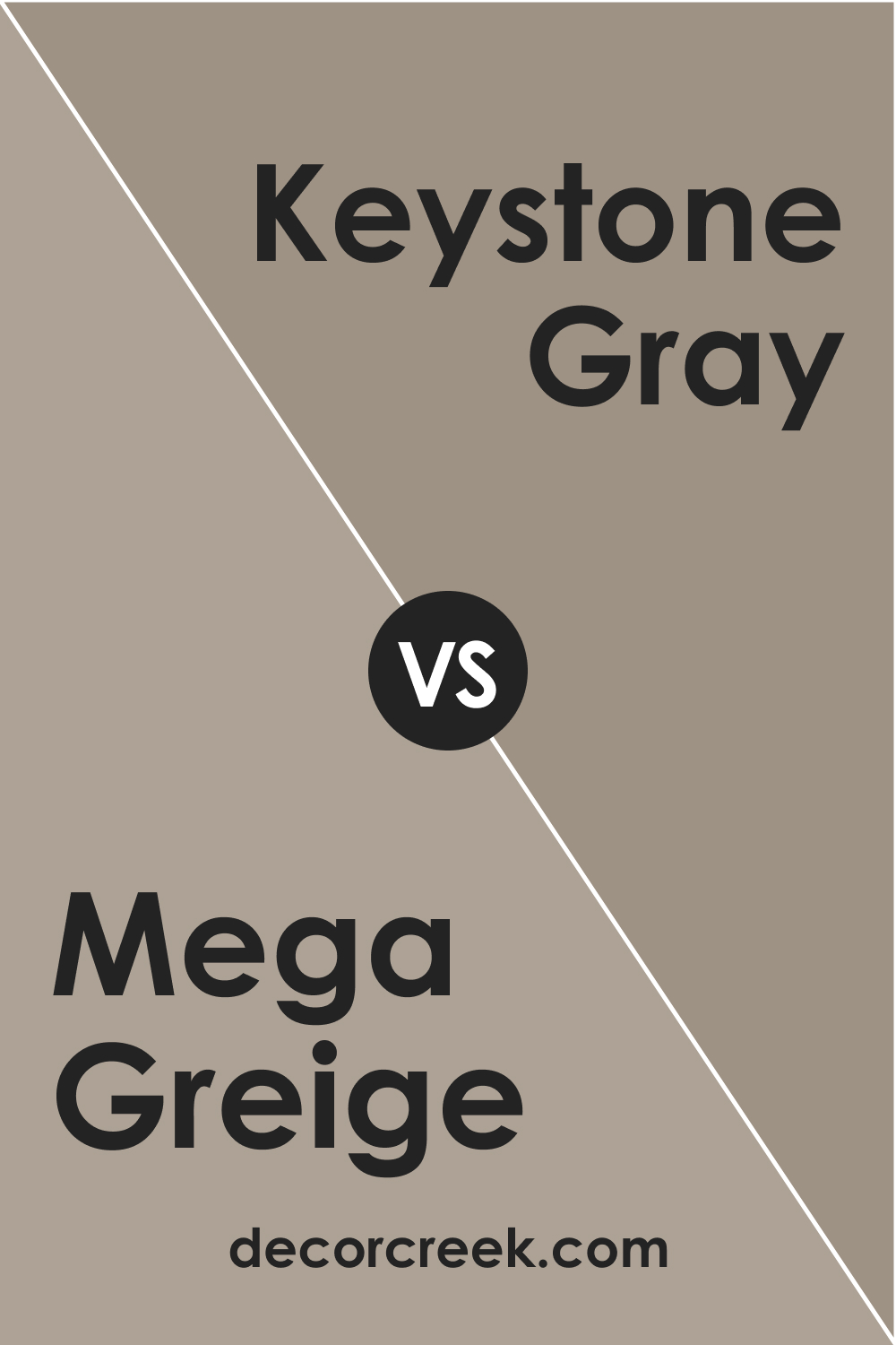 SW 7031 Mega Greige vs. SW Keystone Gray