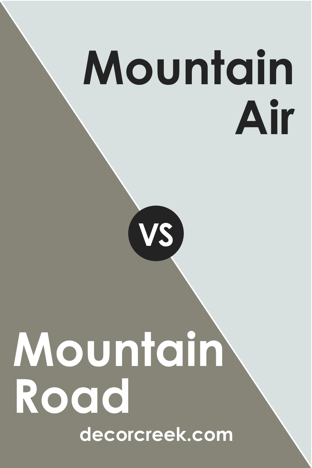 SW 7743 Mountain Road vs. SW 6224 Mountain Air