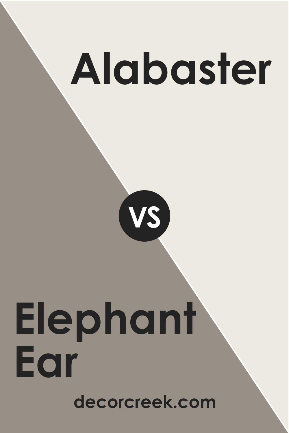 SW 9168 Elephant Ear vs. SW 7008 Alabaster