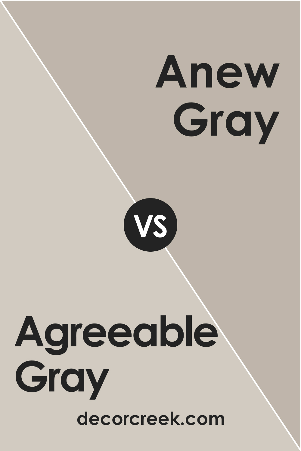 SW 7029 Agreeable Gray vs. SW 7030 Anew Gray