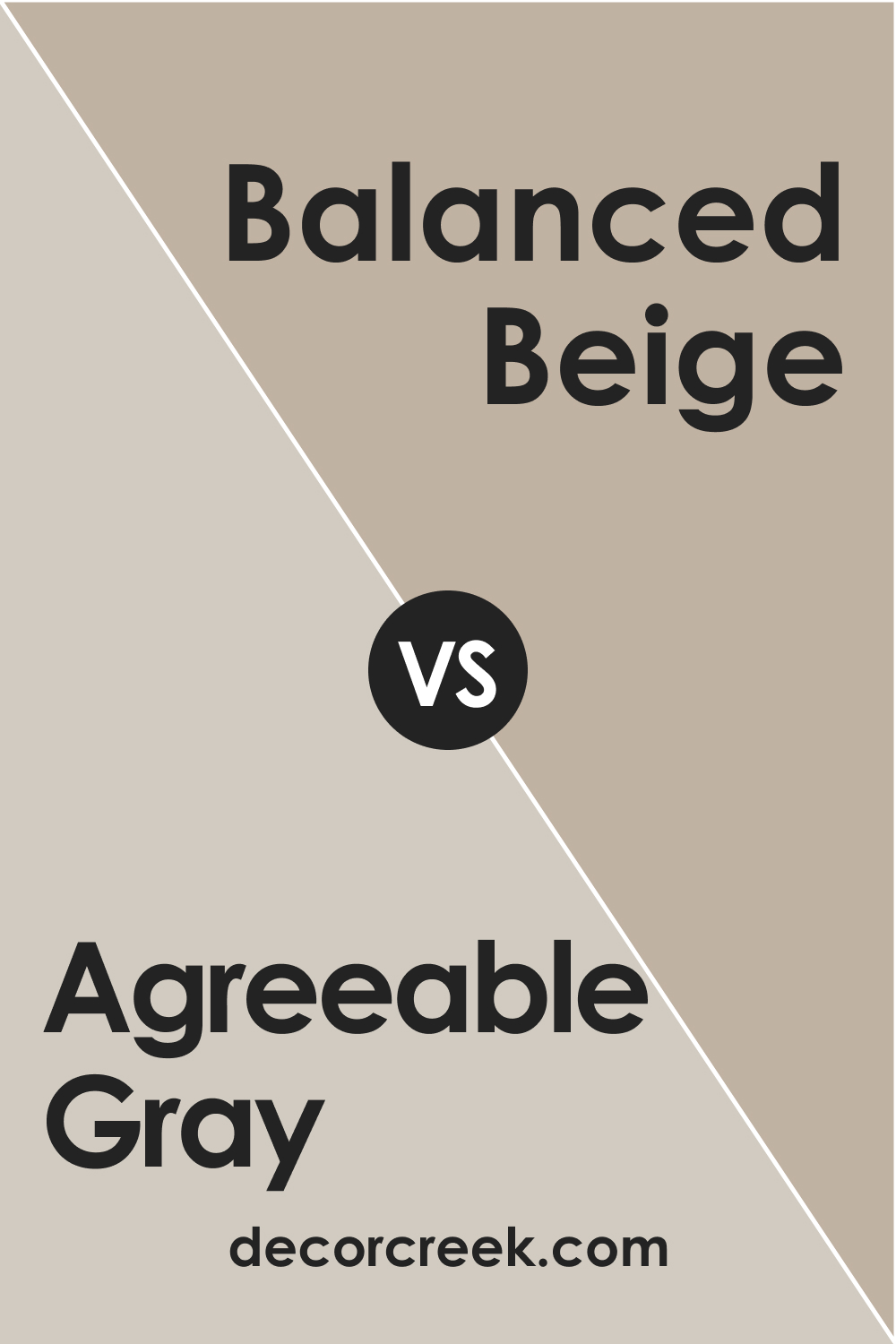 SW 7029 Agreeable Gray vs. SW 7037 Balanced Beige