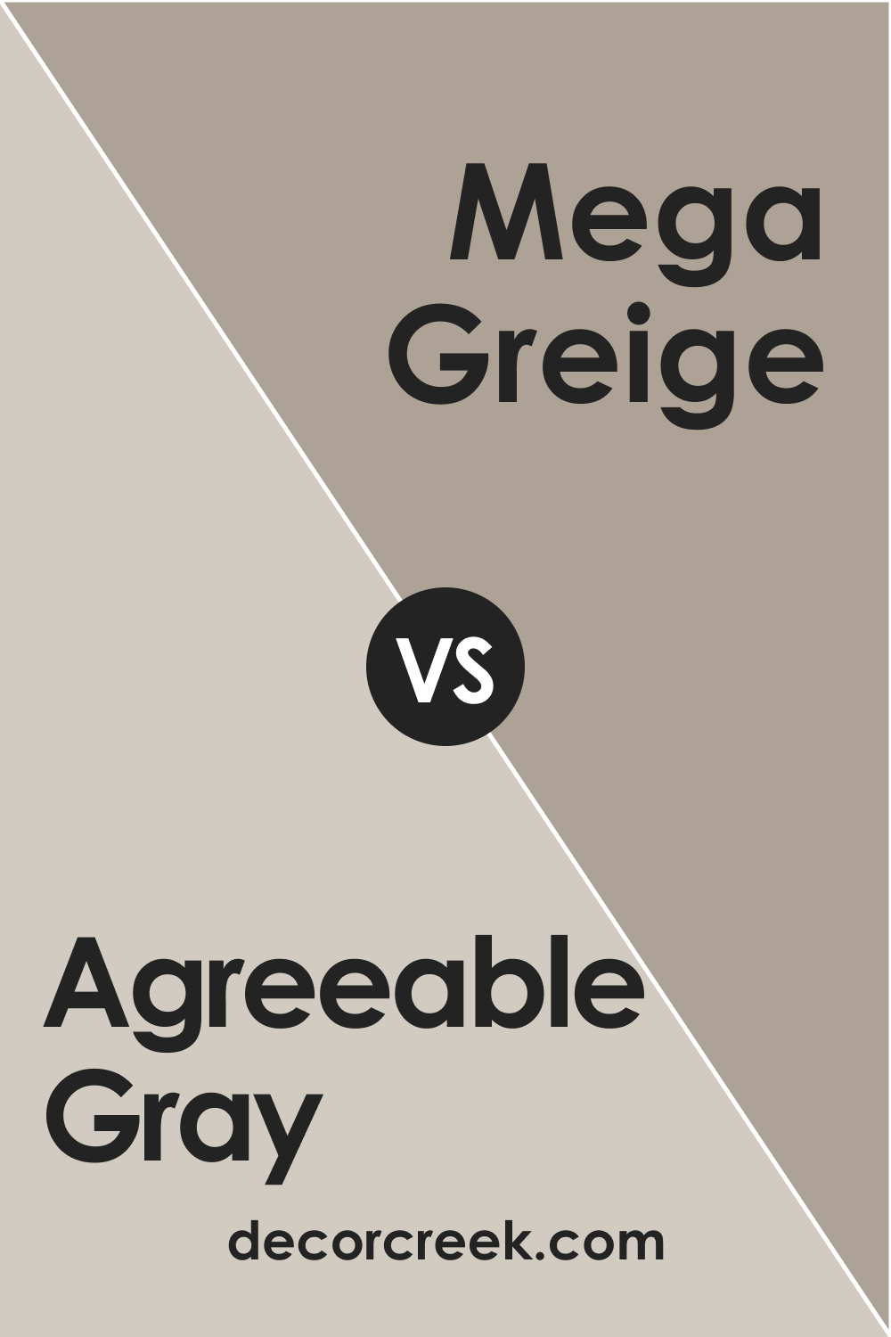 SW 7029 Agreeable Gray vs. SW 7031 Mega Greige