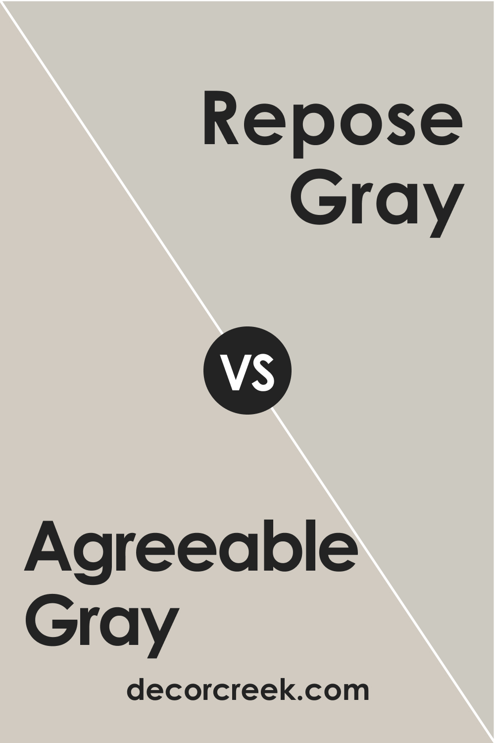 SW 7029 Agreeable Gray vs. SW 7015 Repose Gray