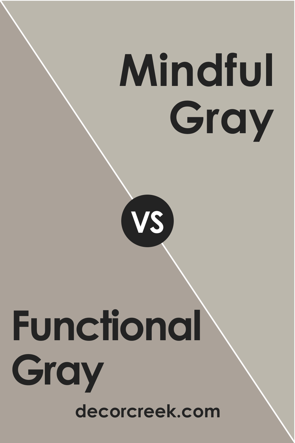 Functional Gray (SW 7024) vs. Mindful Gray (SW 7016)