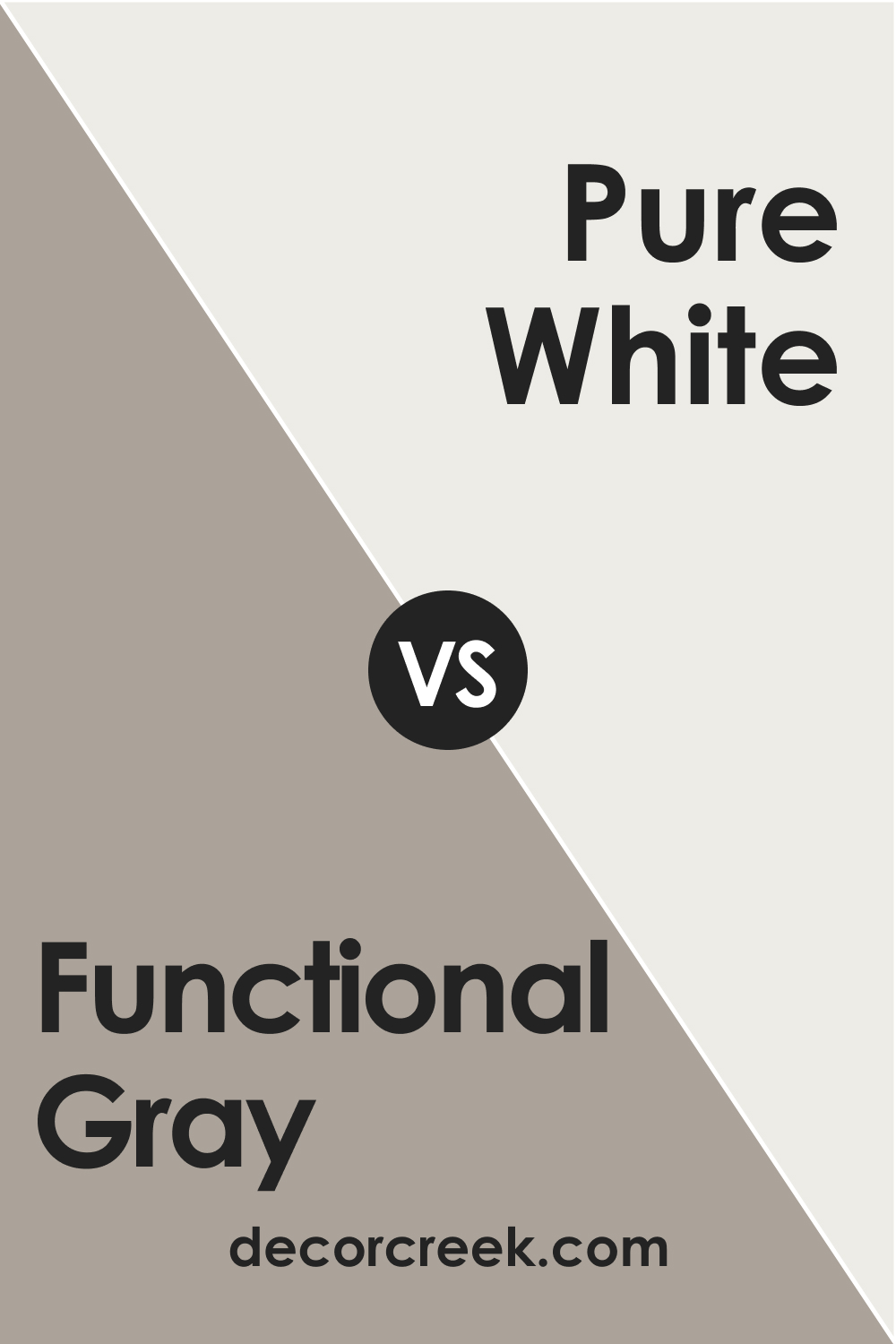 Functional Gray (SW 7024) vs. Pure White (SW 7005)