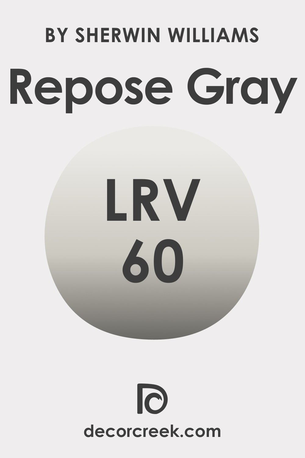 LRV of SW 7015 Repose Gray