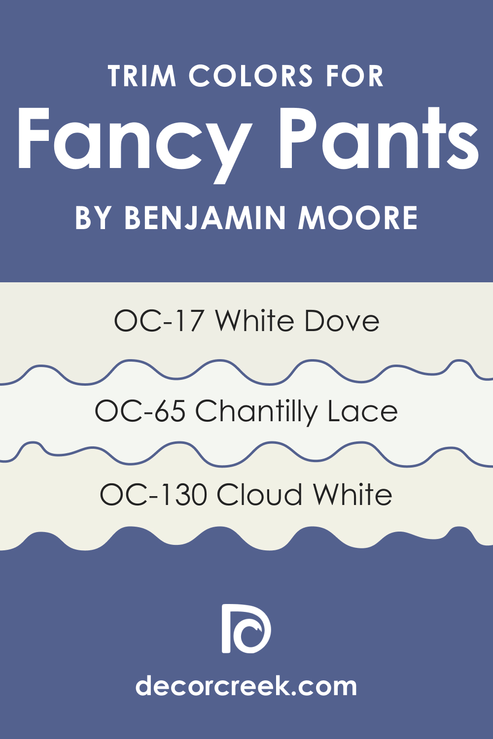Trim Colors of Fancy Pants CSP-525