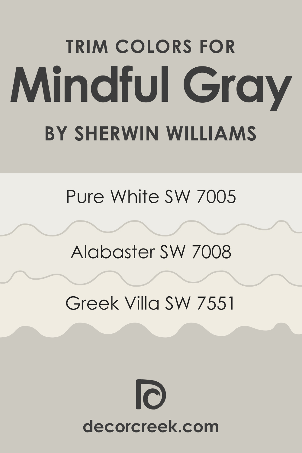 Trim Colors of SW 7016 Mindful Gray