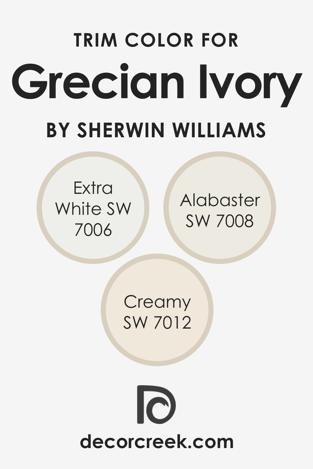 Trim Colors of SW 7541 Grecian Ivory