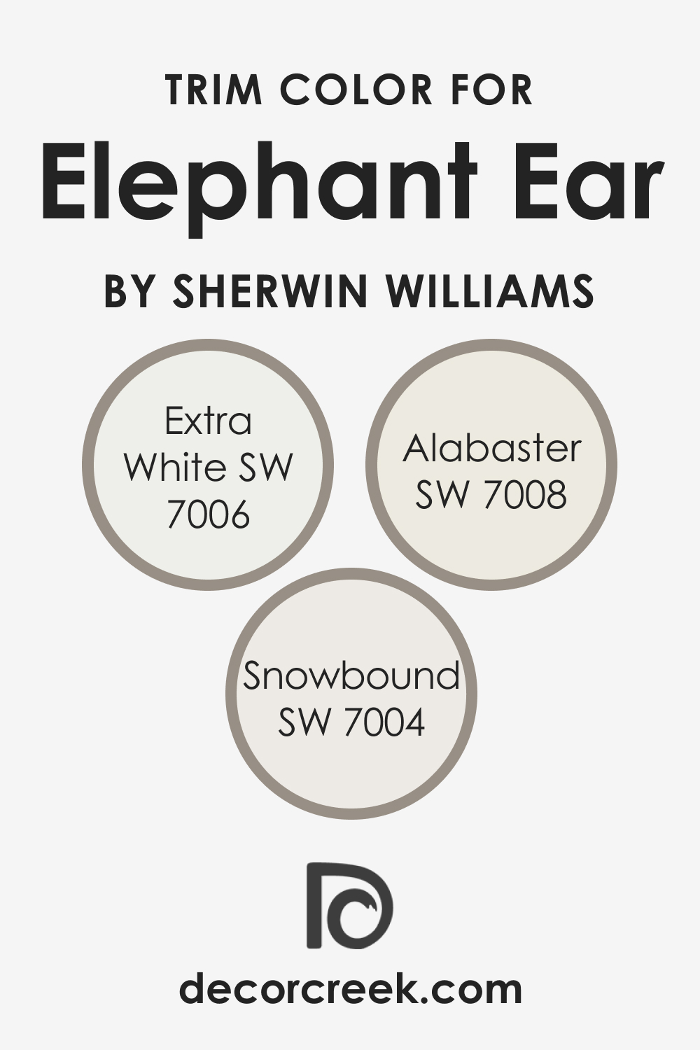Trim Colors for SW 9168 Elephant Ear