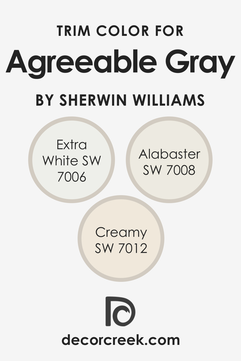 Trim Colors of SW 7029 Agreeable Gray