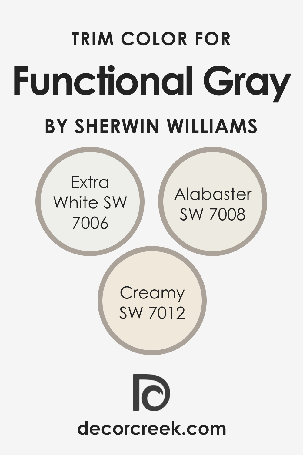 Trim Colors of SW 7024 Functional Gray