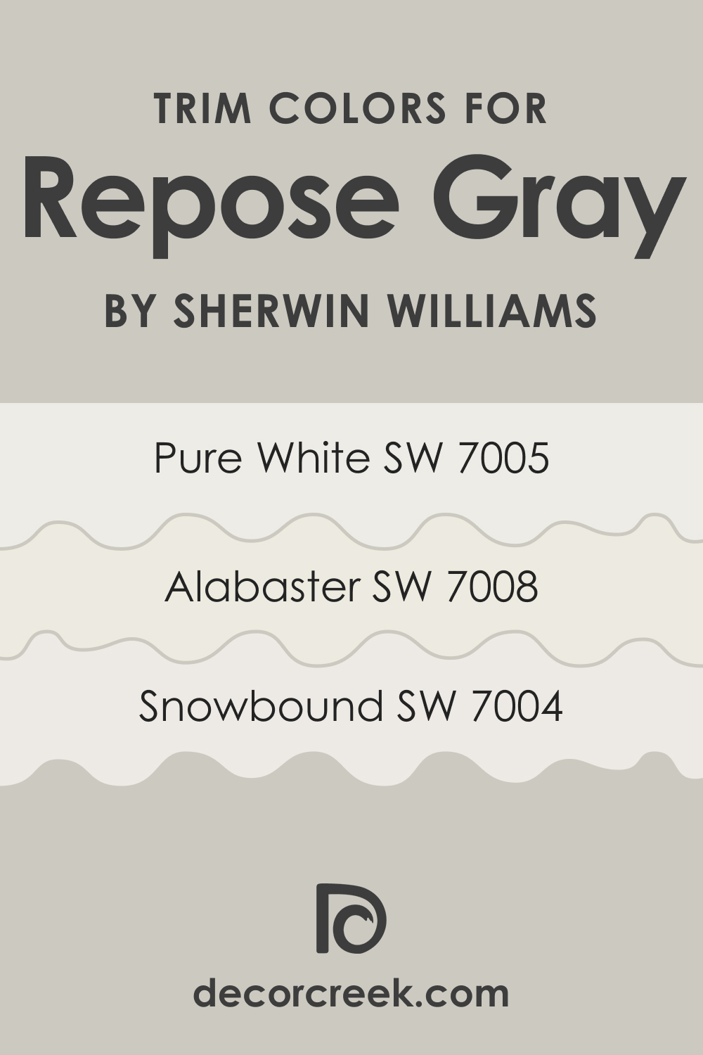 Trim Colors of SW 7015 Repose Gray