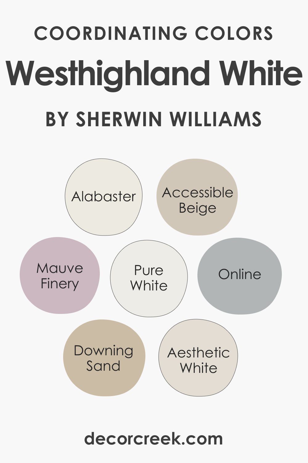 Coordinating Colors of SW 7566 Westhighland White