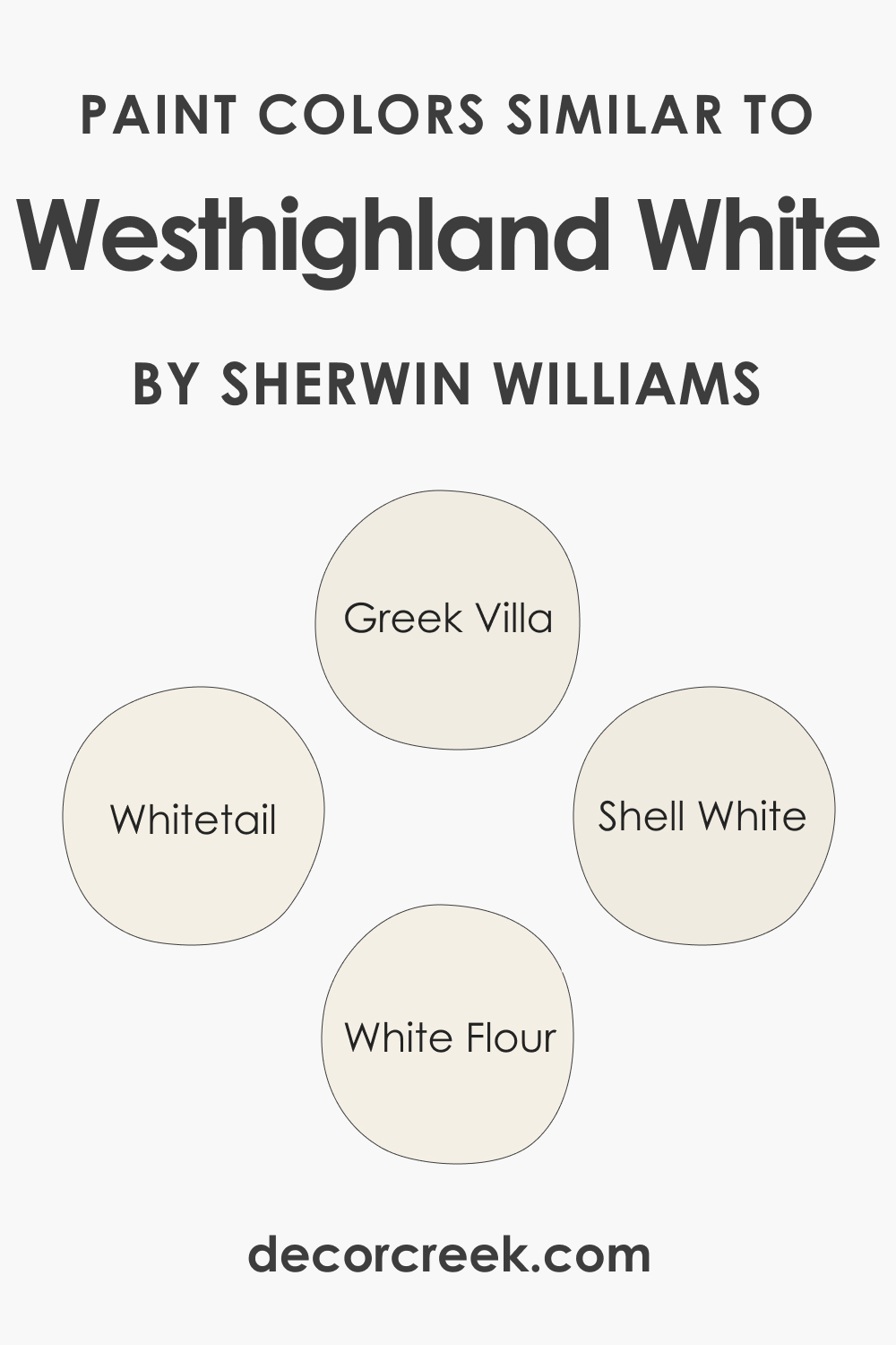 Colors Similar to SW 7566 Westhighland White