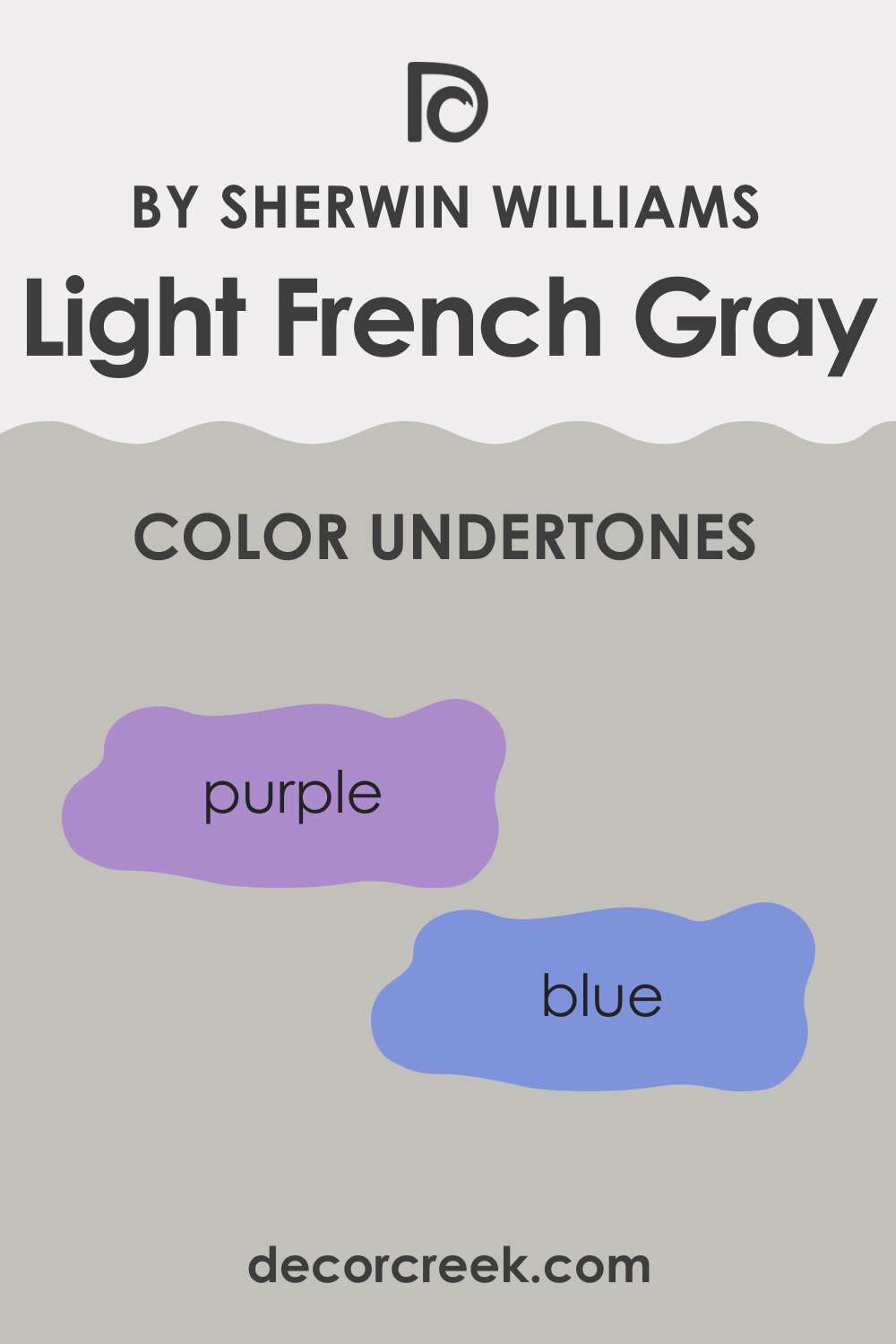 Undertones of SW 0055 Light French Gray
