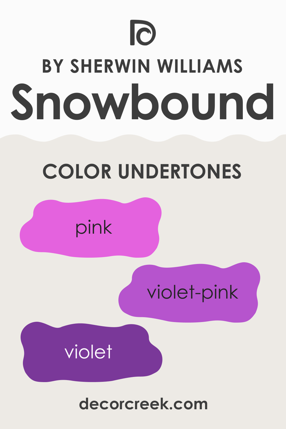 Undertones of Snowbound SW 7004
