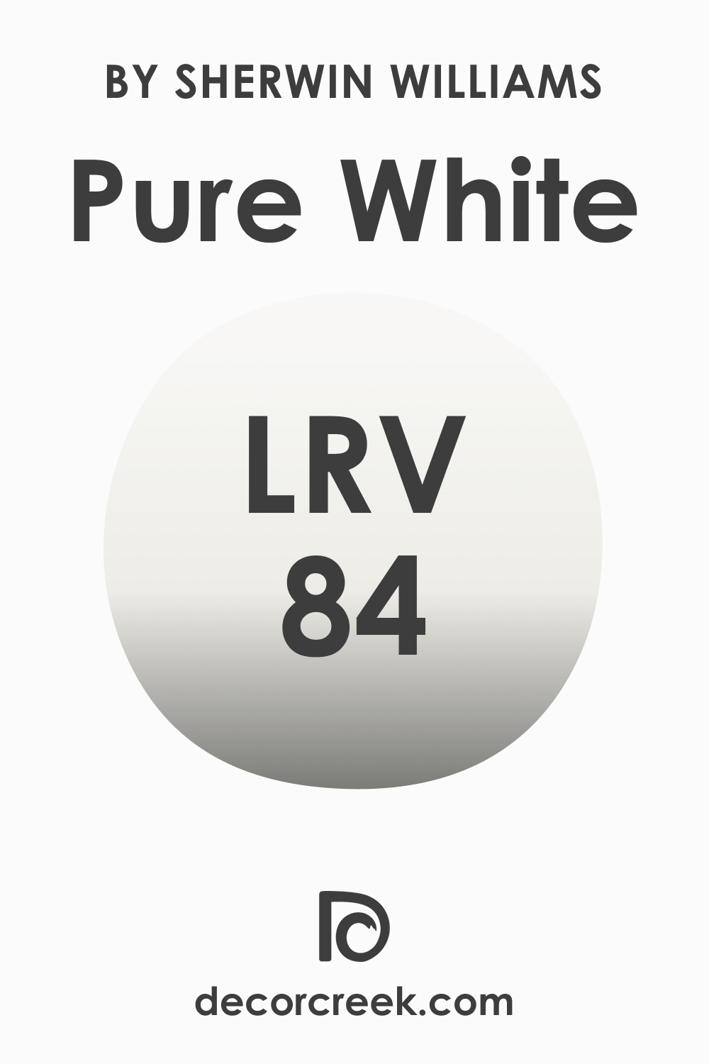 LRV of Pure White SW 7005