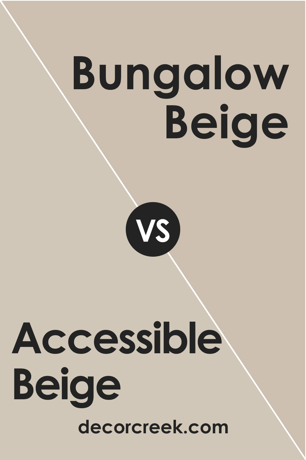 Accessible Beige SW 7036 vs. SW 7511 Bungalow Beige