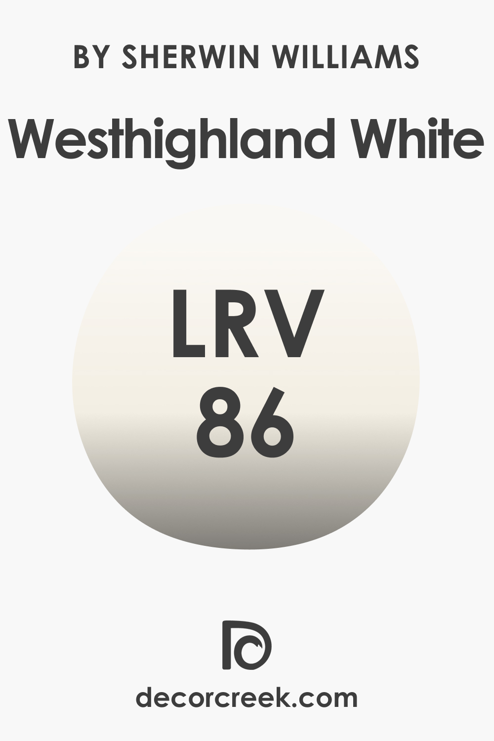 LRV of SW 7566 Westhighland White